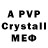 A PVP крисы CK Red ShinX